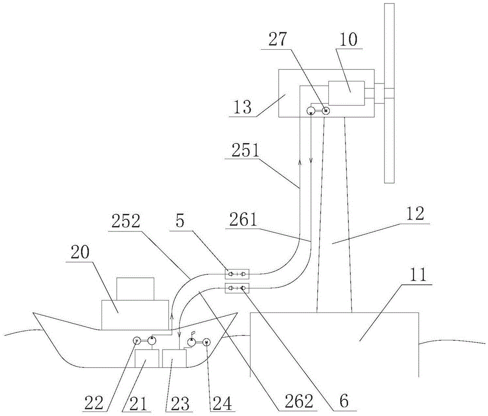 Connection protection device of oil delivery pipe of shipborne offshore wind power oil exchange device