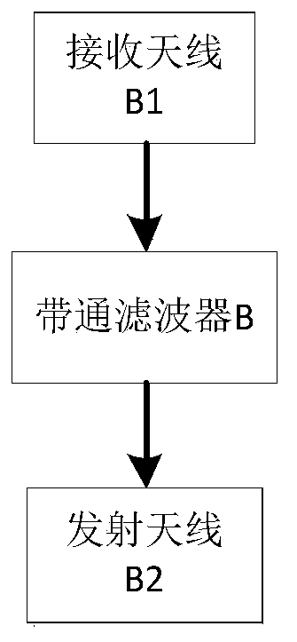 Passive beacon device, system and measurement method for precise positioning of rail trains