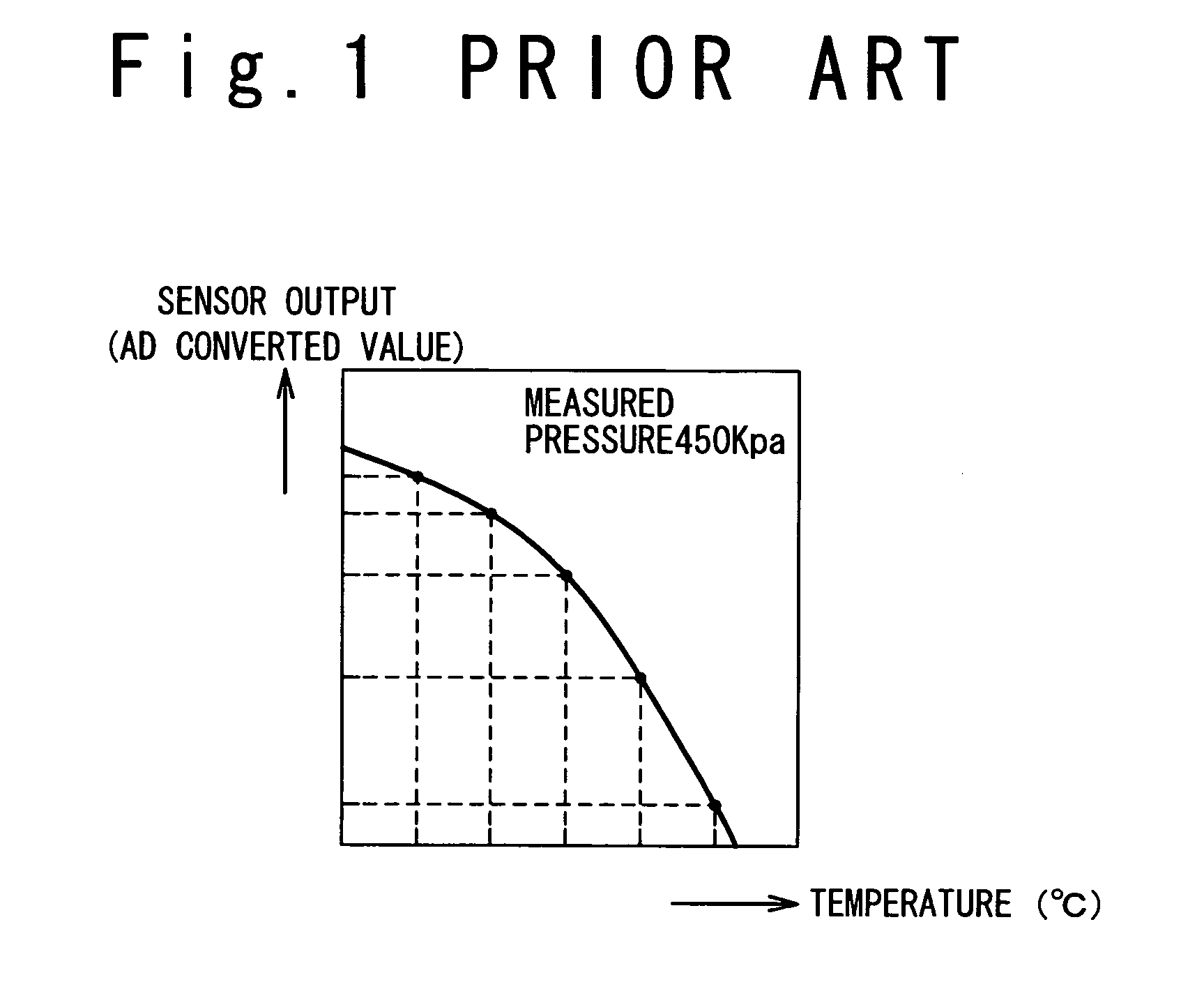 Variation detection device, data communication apparatus, and method of detecting variation