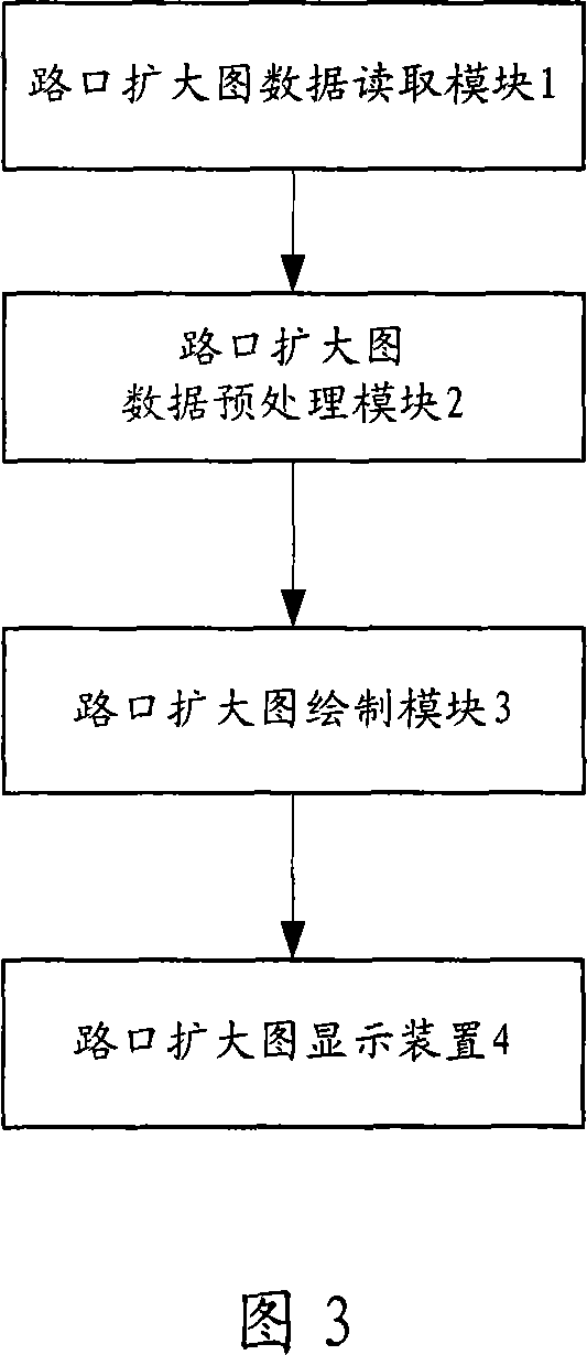 Crossing enlarged map display device