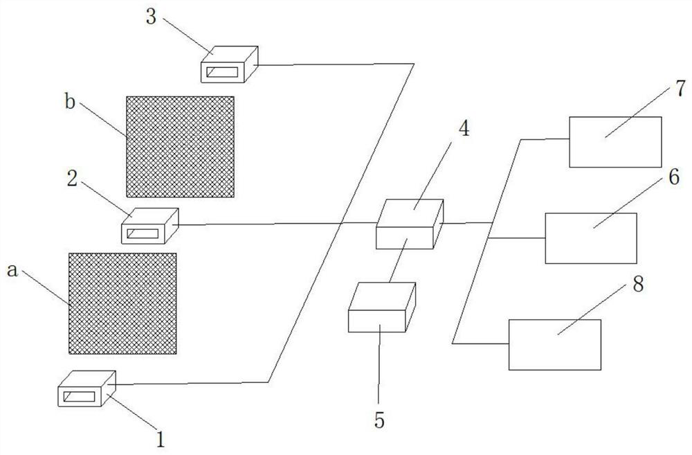 An automatic cleaning system for indoor air conditioners