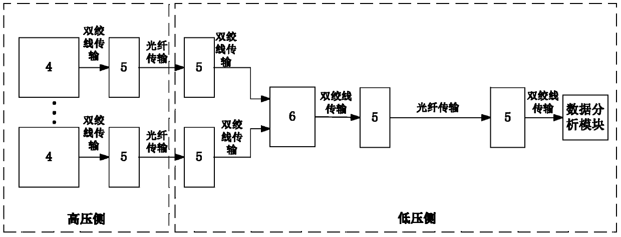 On-line monitoring system and method of 35kV high voltage shunt capacitor