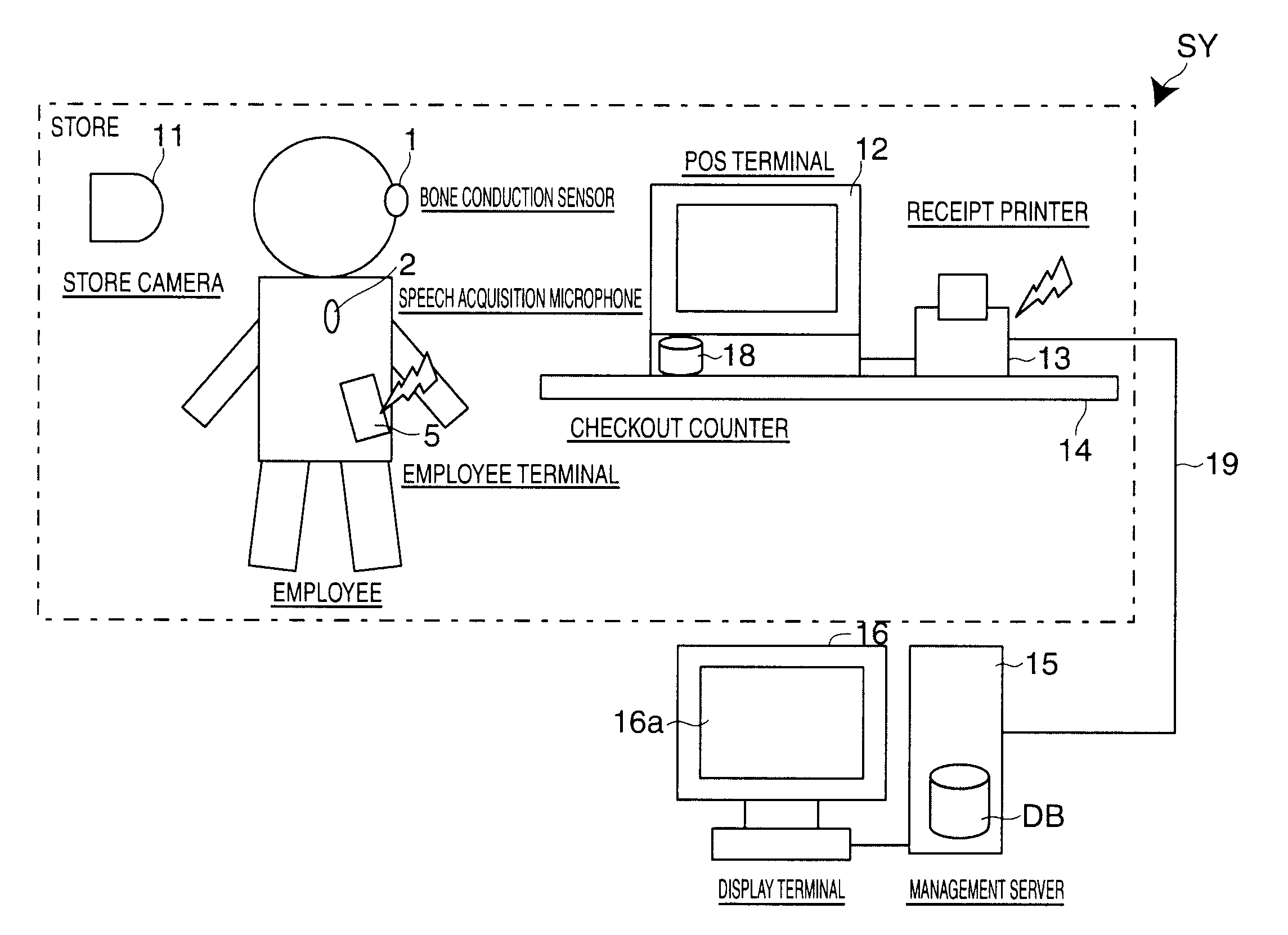 Customer Service Data Recording Device, Customer Service Data Recording Method, and Recording Medium