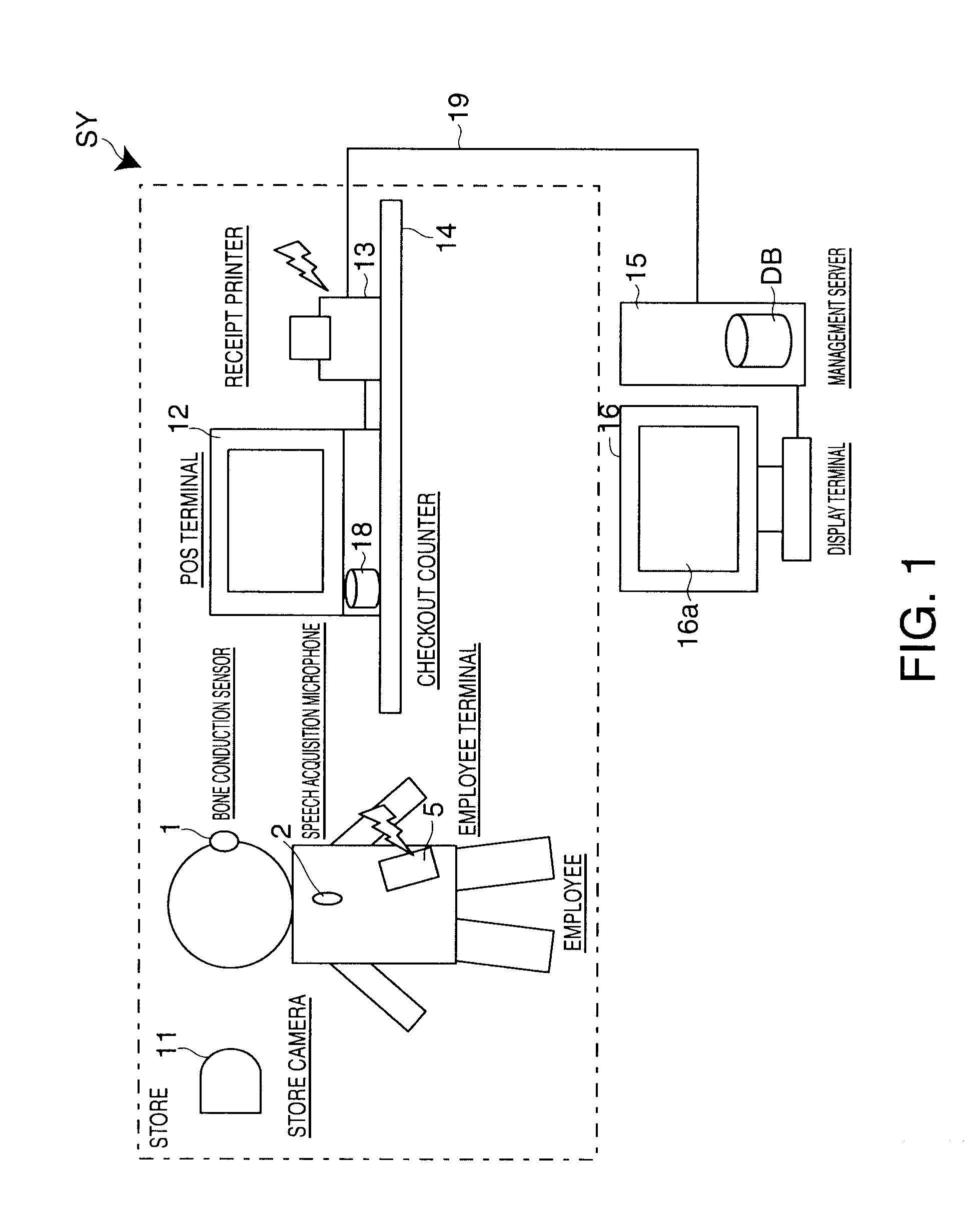 Customer Service Data Recording Device, Customer Service Data Recording Method, and Recording Medium