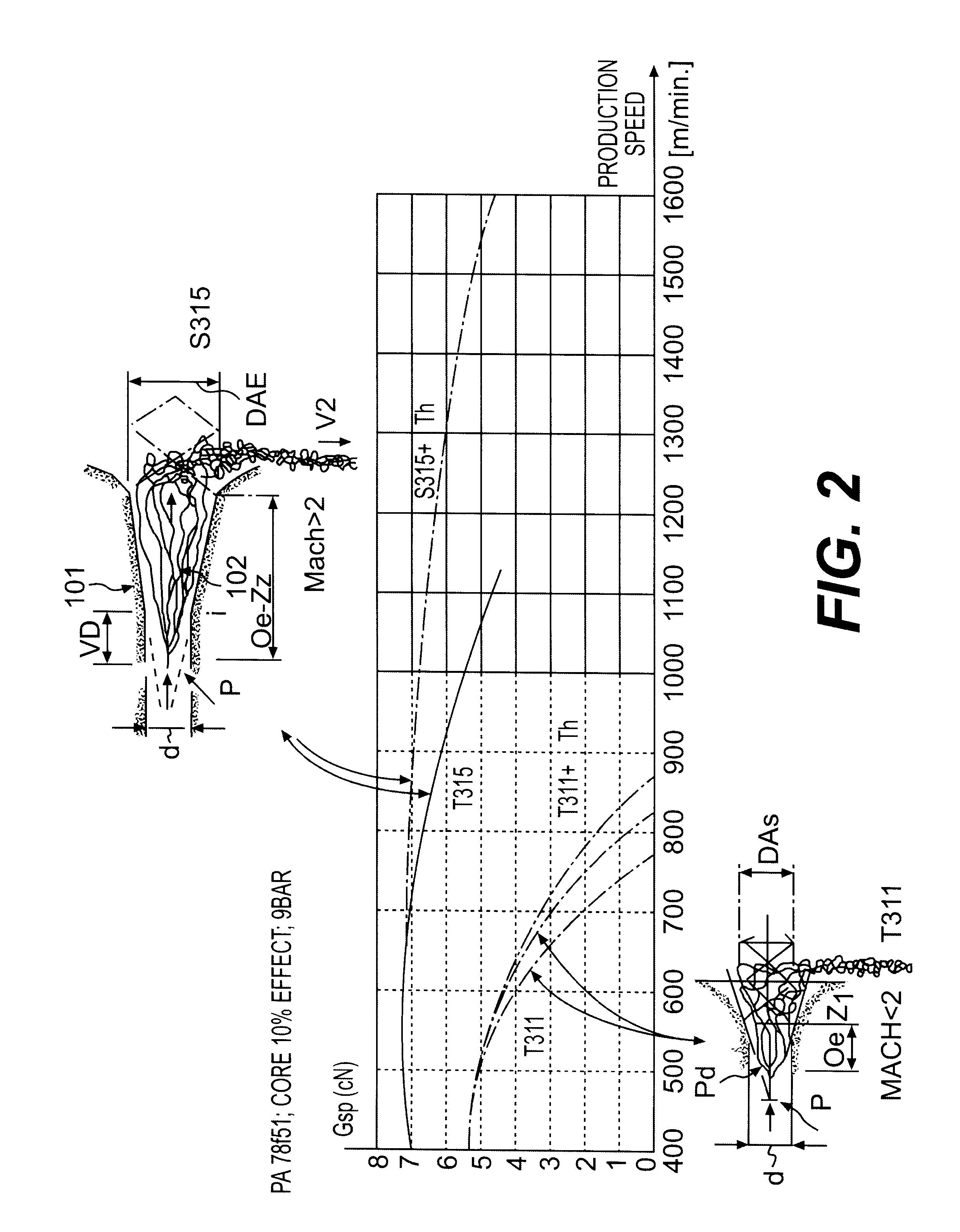 Method for air-bubble texturing endless filament yarn, yarn finishing device and its use