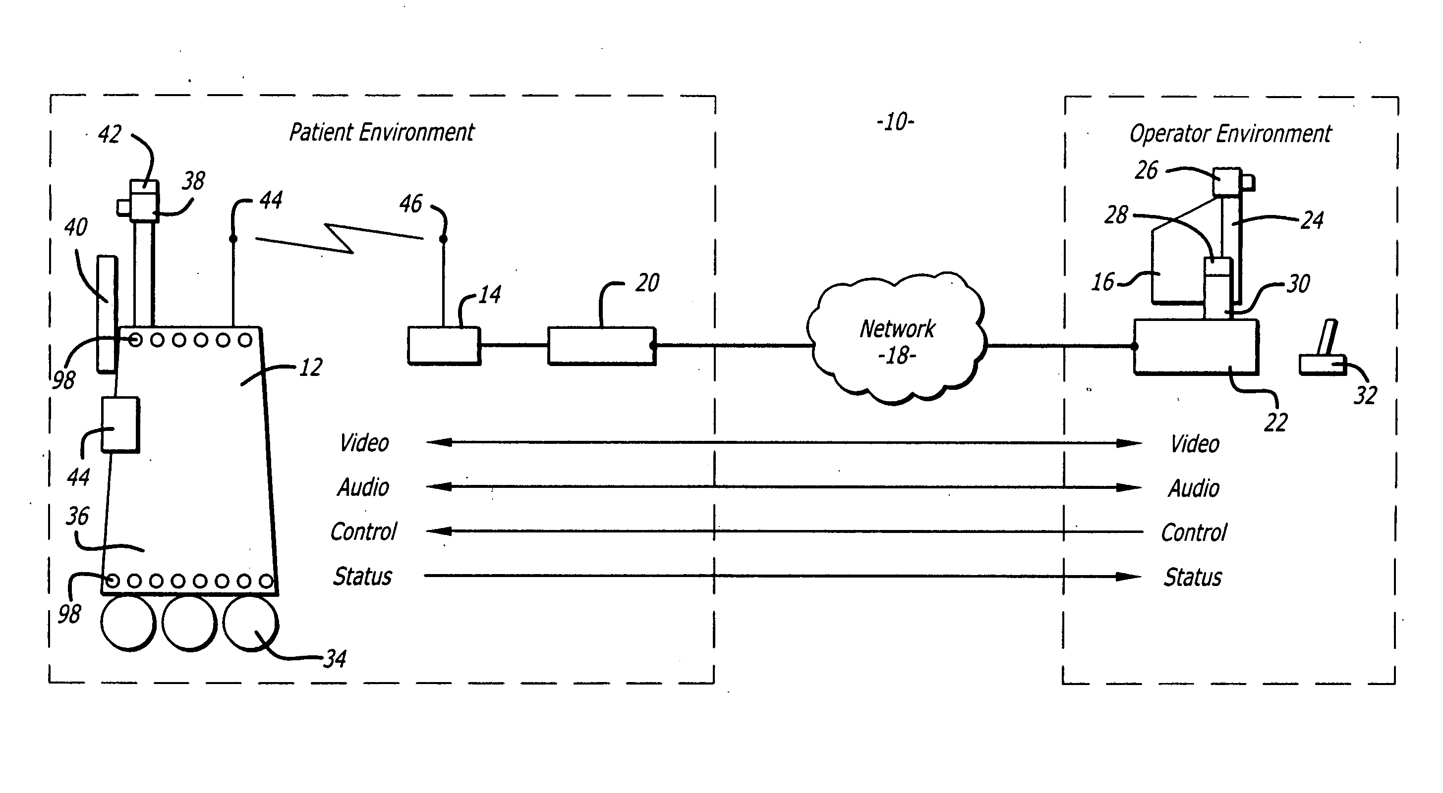 Medical tele-robotic system