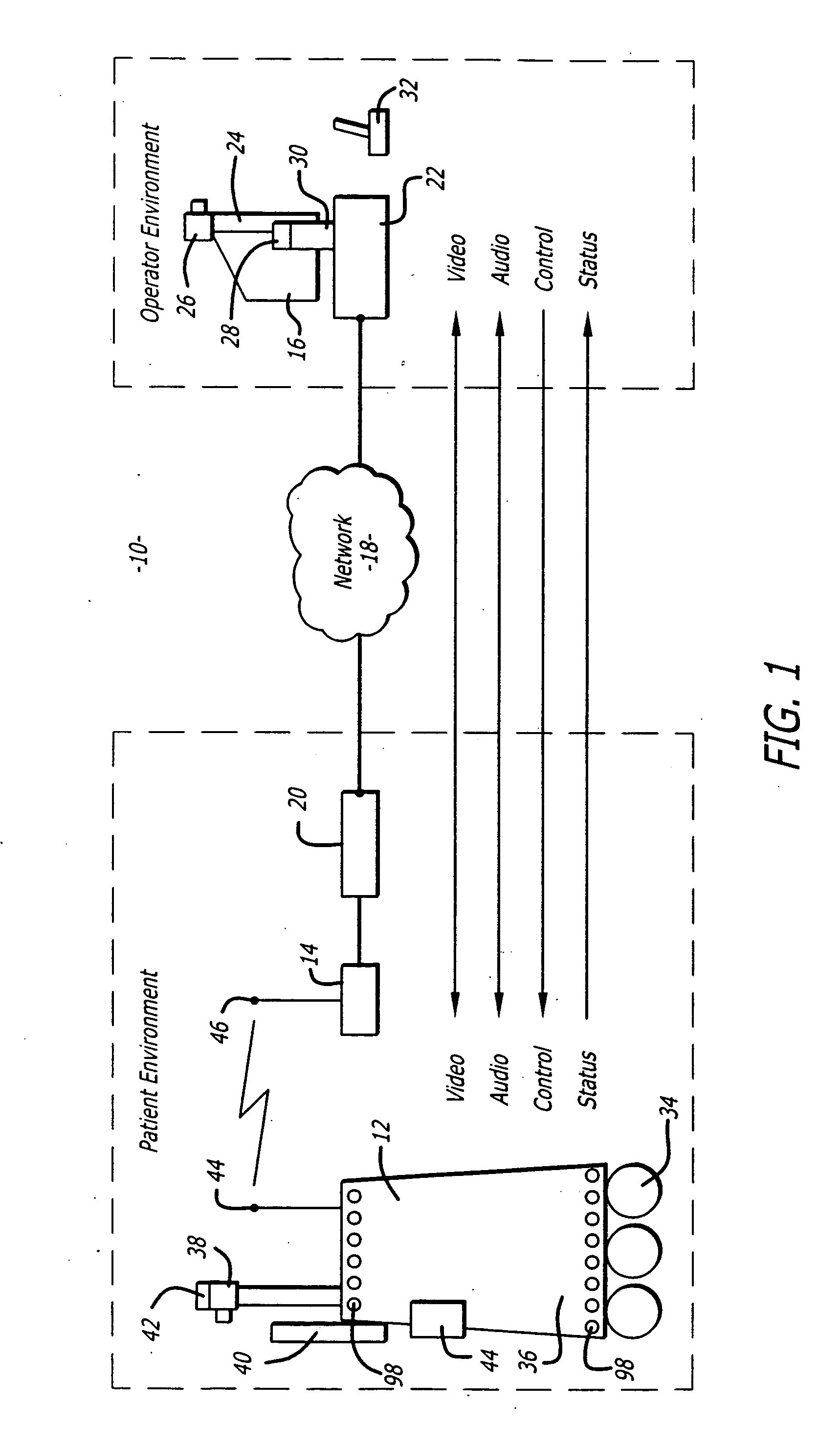 Medical tele-robotic system