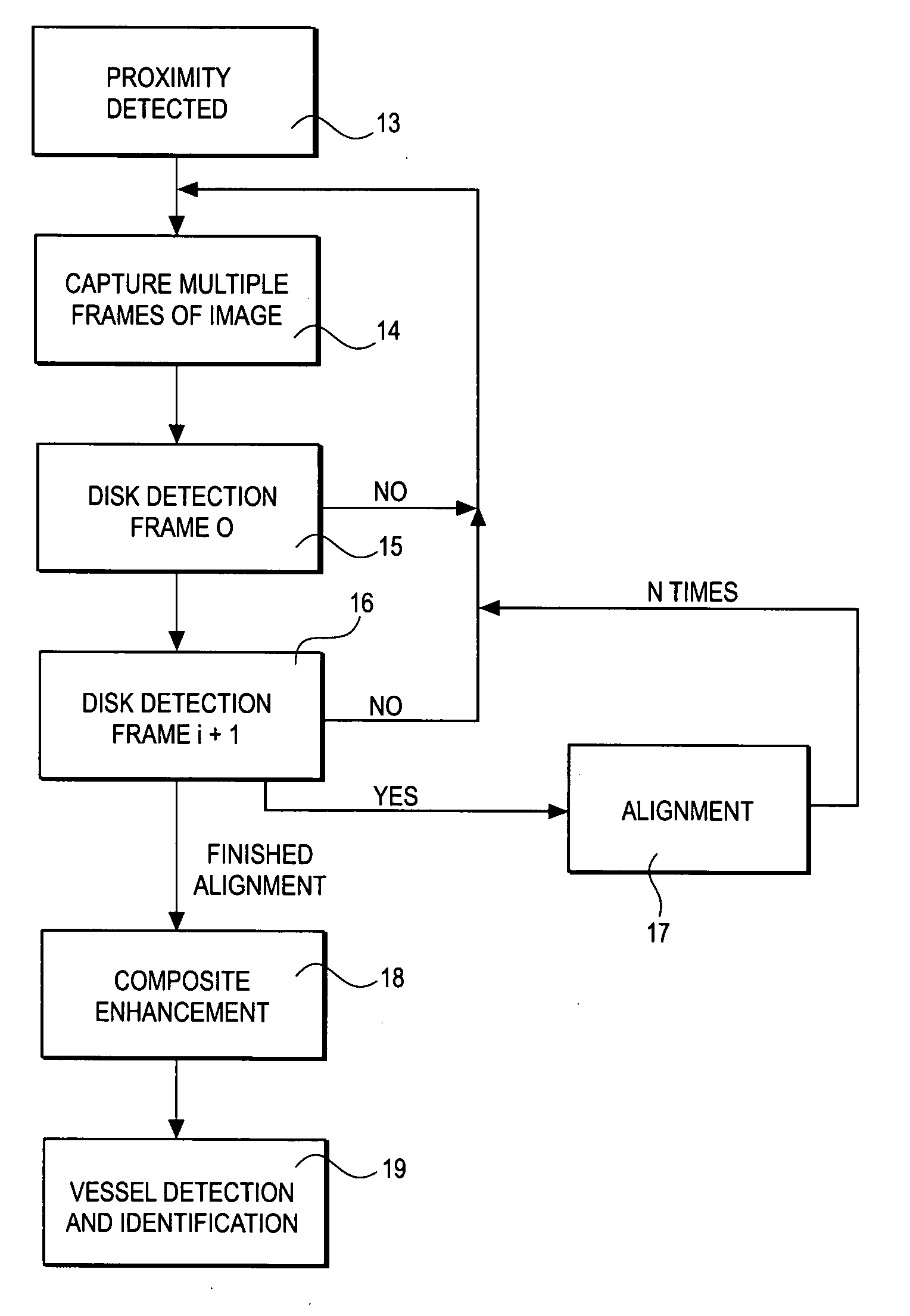 Method and system for detecting biometric liveness