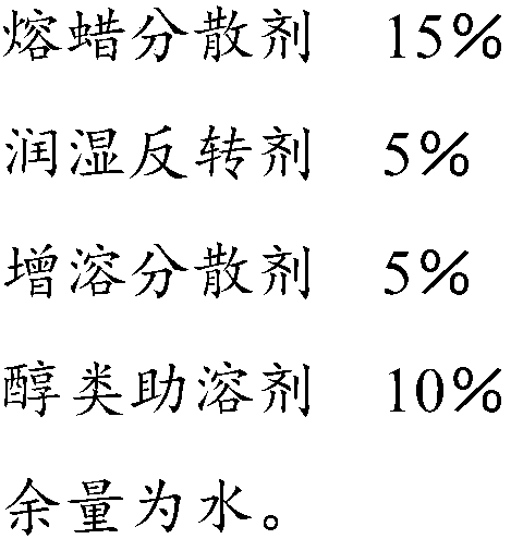 Water-based antiwax remover and preparation method thereof