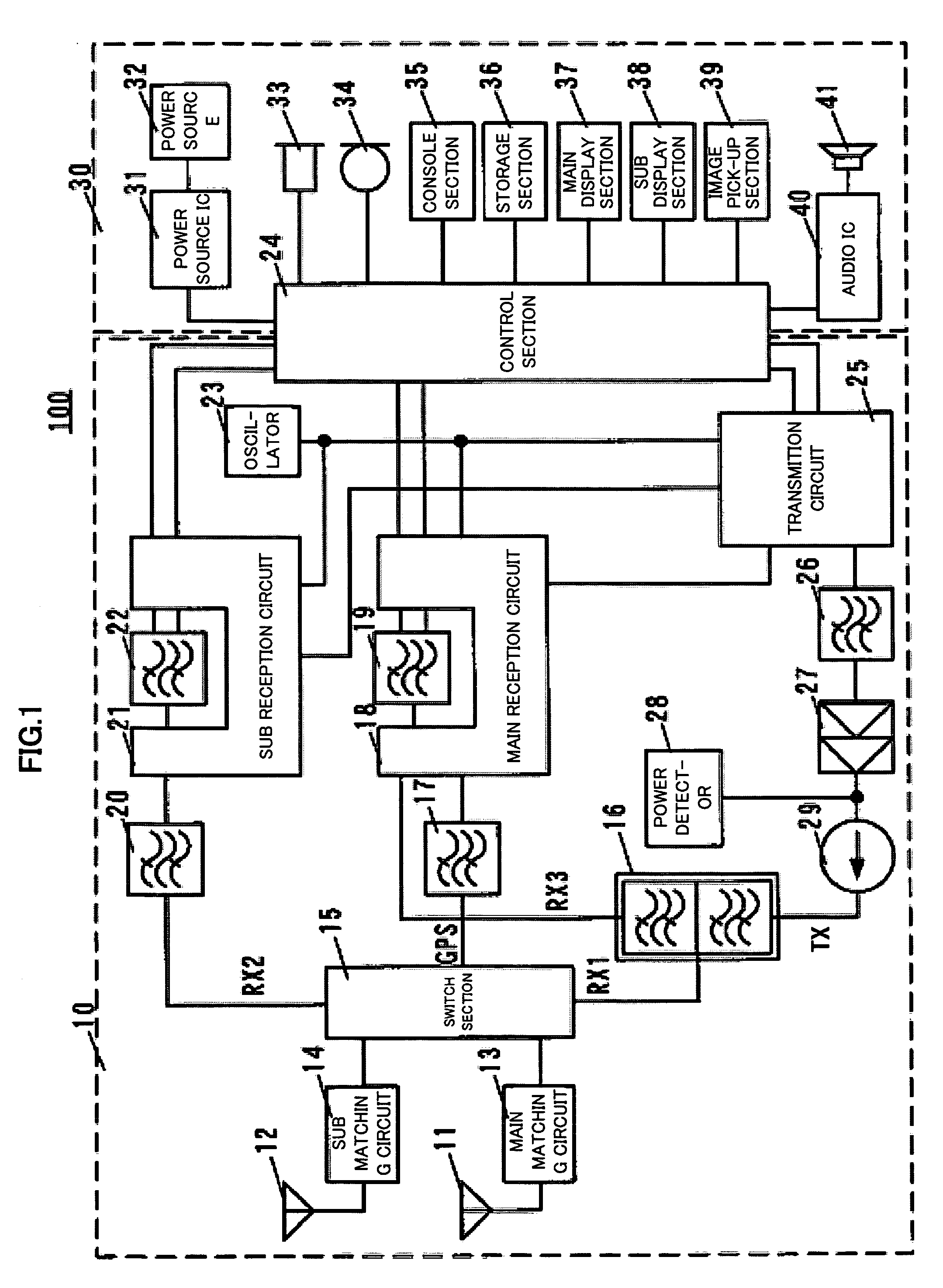 Antenna device and radio communication terminal