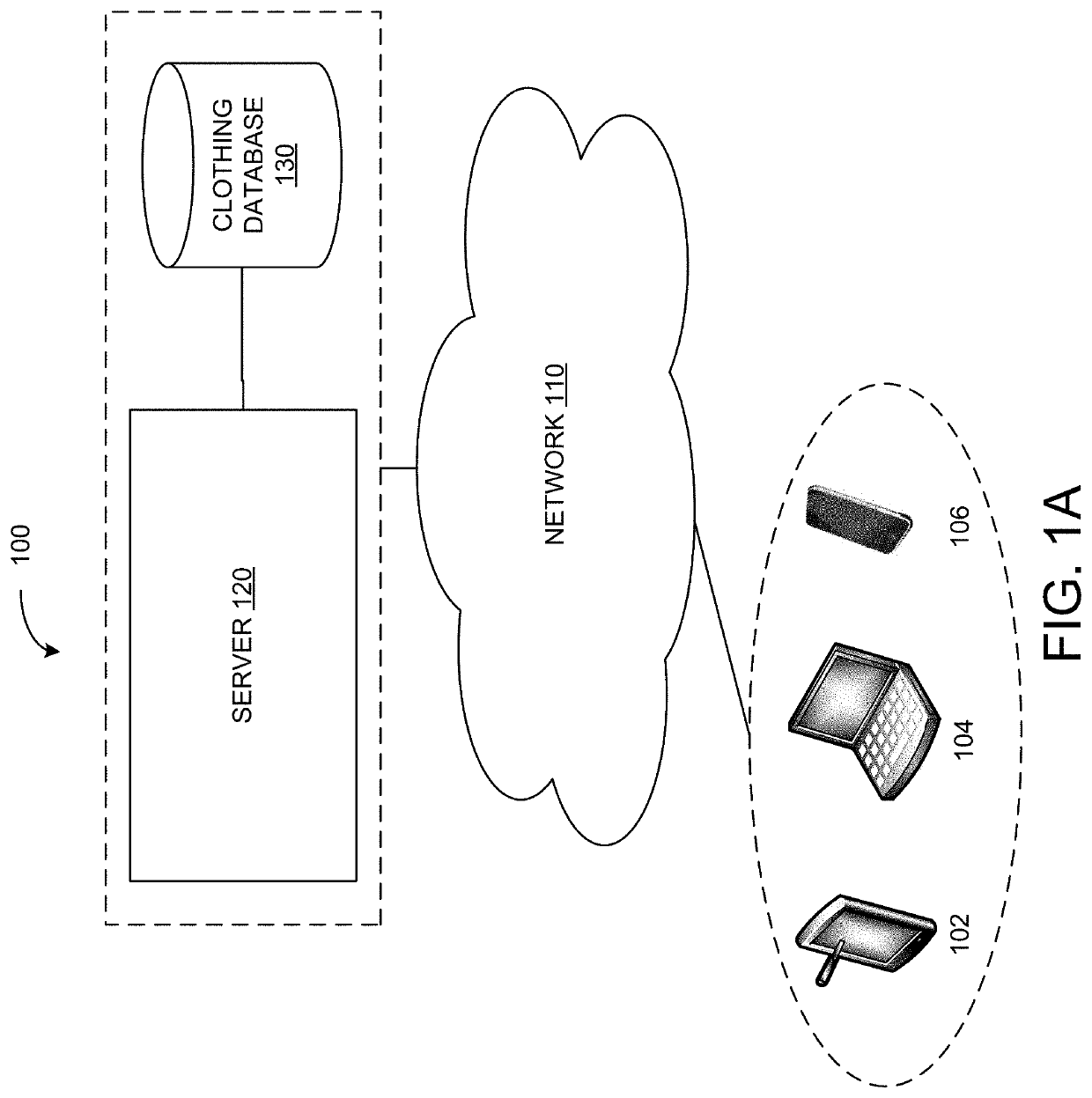 Systems and methods for virtual body measurements and modeling apparel