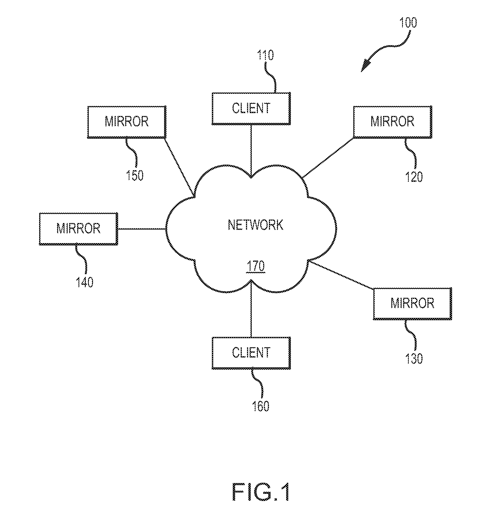 Dynamic intelligent mirror host selection