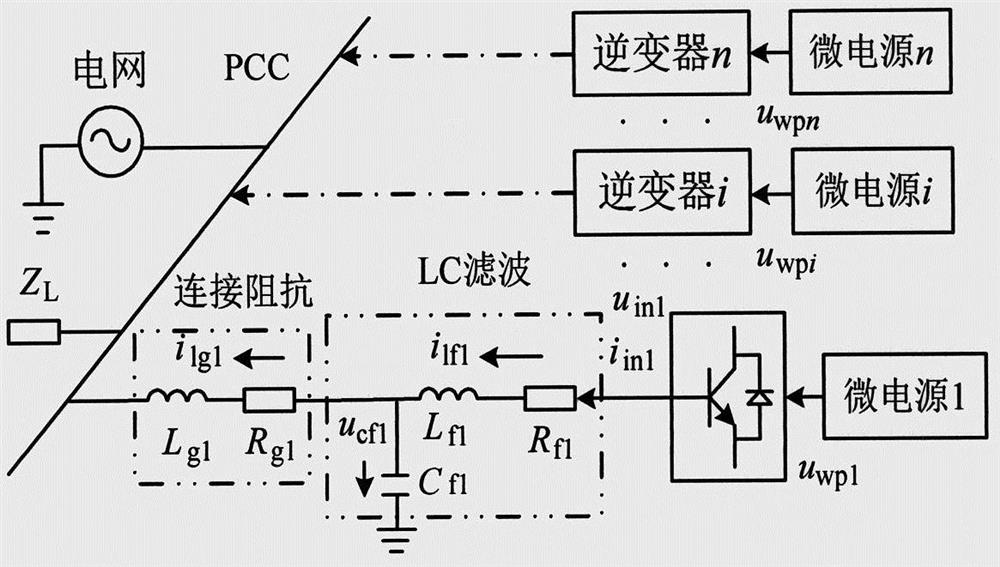 Island multi-inverter parallel sensor fault diagnosis method