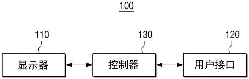 Display apparatus and method of providing a user interface thereof