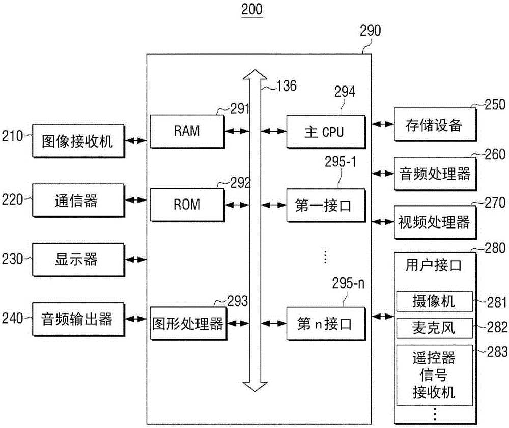 Display apparatus and method of providing a user interface thereof