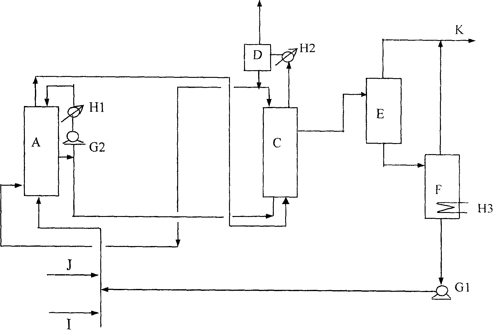 Low pressure methanol carboxylating process to synthesize acetic acid