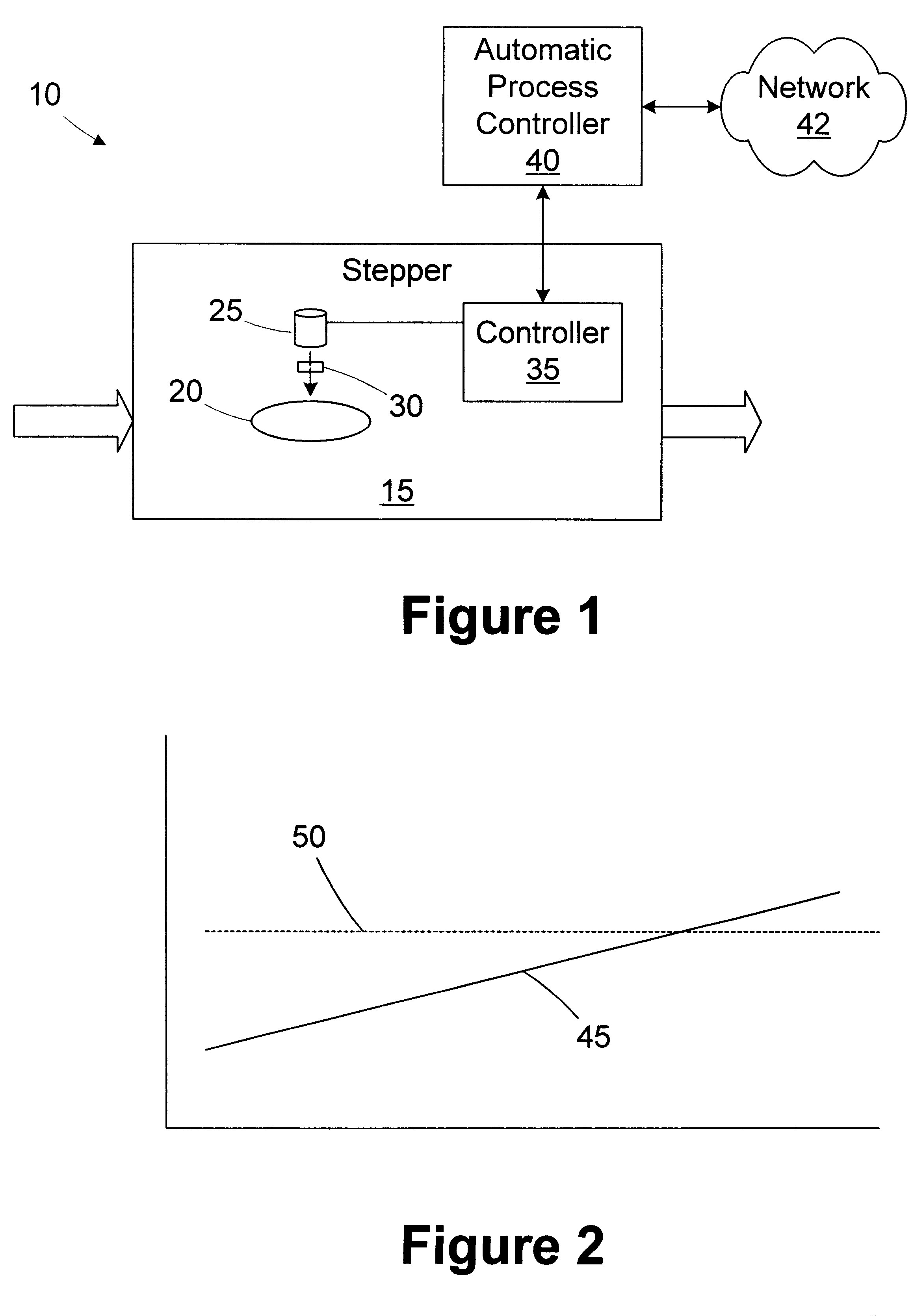 Stepper with exposure time monitor