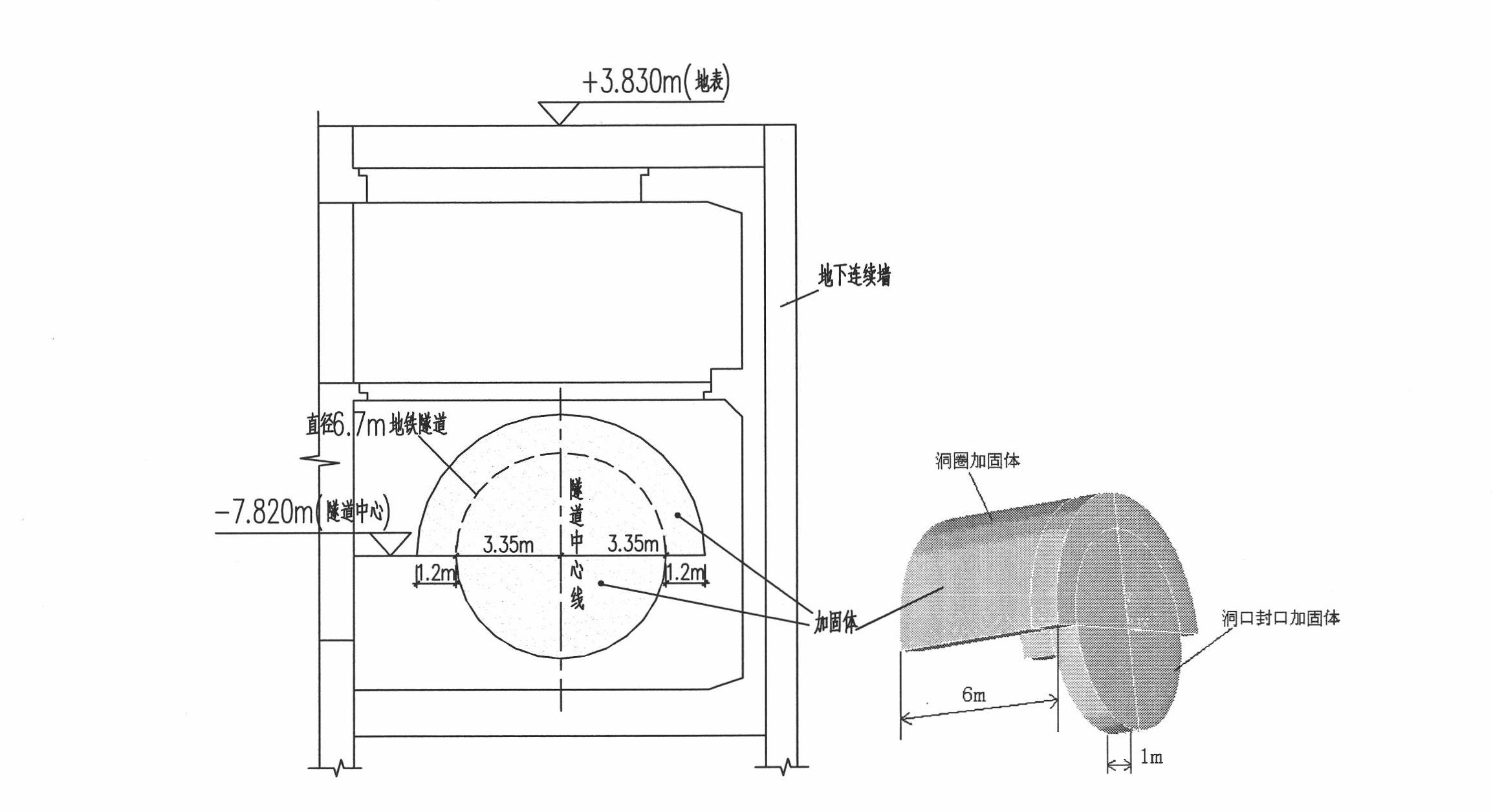 Method of reinforcing soil body for inlet and outlet cave mouths of tunnel shield