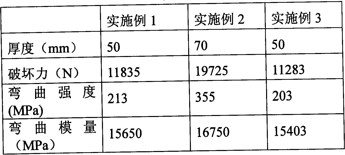 Corrugated hollow plate and manufacturing method thereof