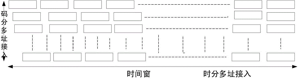 Satellite mobile communication system, method and device supporting simplex data collection service