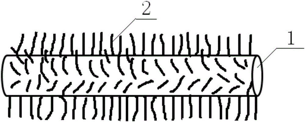 Hybrid modified composite material with high-conductivity and high-toughness structure and preparation method of hybrid modified composite material