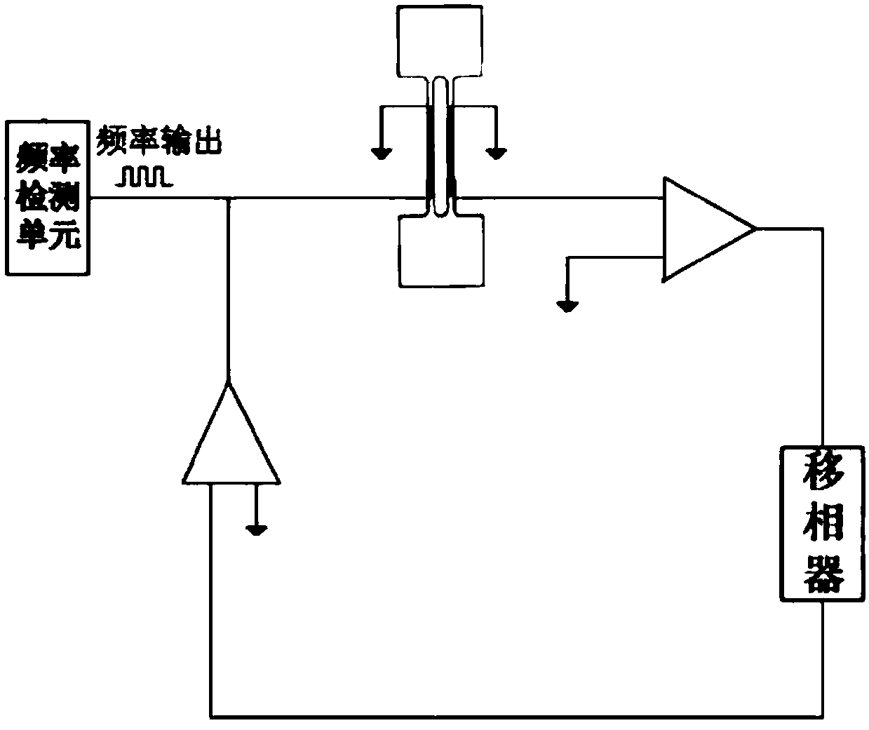 Magnetostrictive/resonator series connection composite resonant magnetic sensor