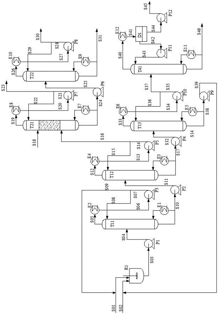 Method, process and apparatus for separation of ethylene glycol and 1,2-butanediol