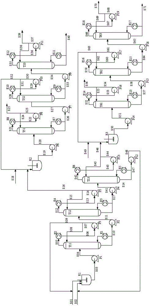 Method, process and apparatus for separation of ethylene glycol and 1,2-butanediol