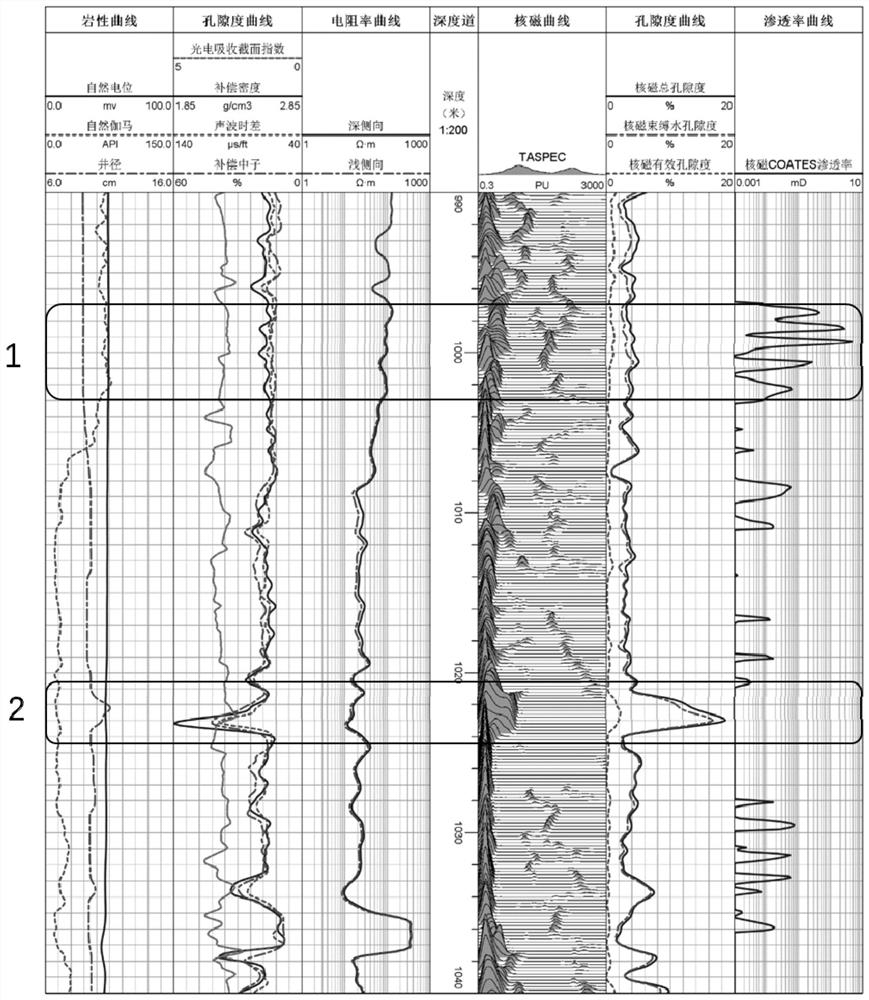 A reserve calculation method for volcanic high-porosity and low-permeability reservoirs based on multi-factor permeability