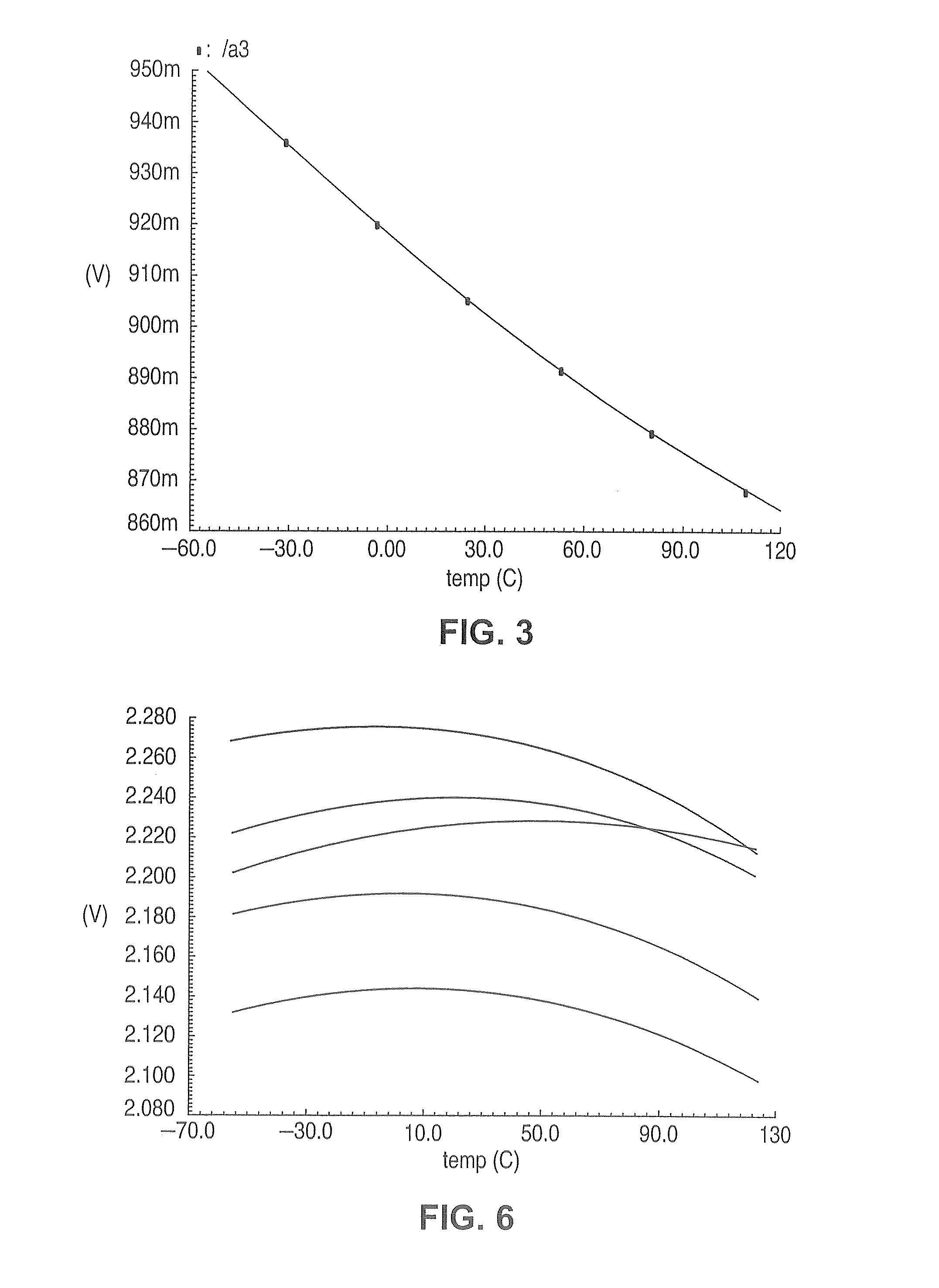 System and method for providing a temperature compensated under-voltage-lockout circuit