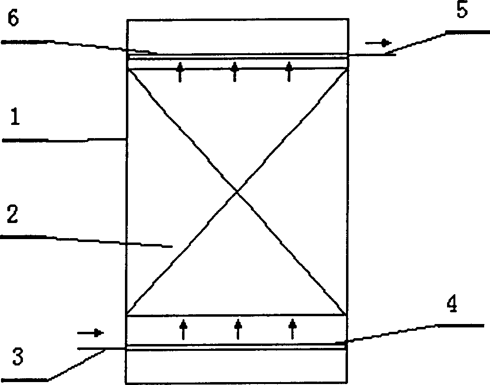 Flocculation reactor