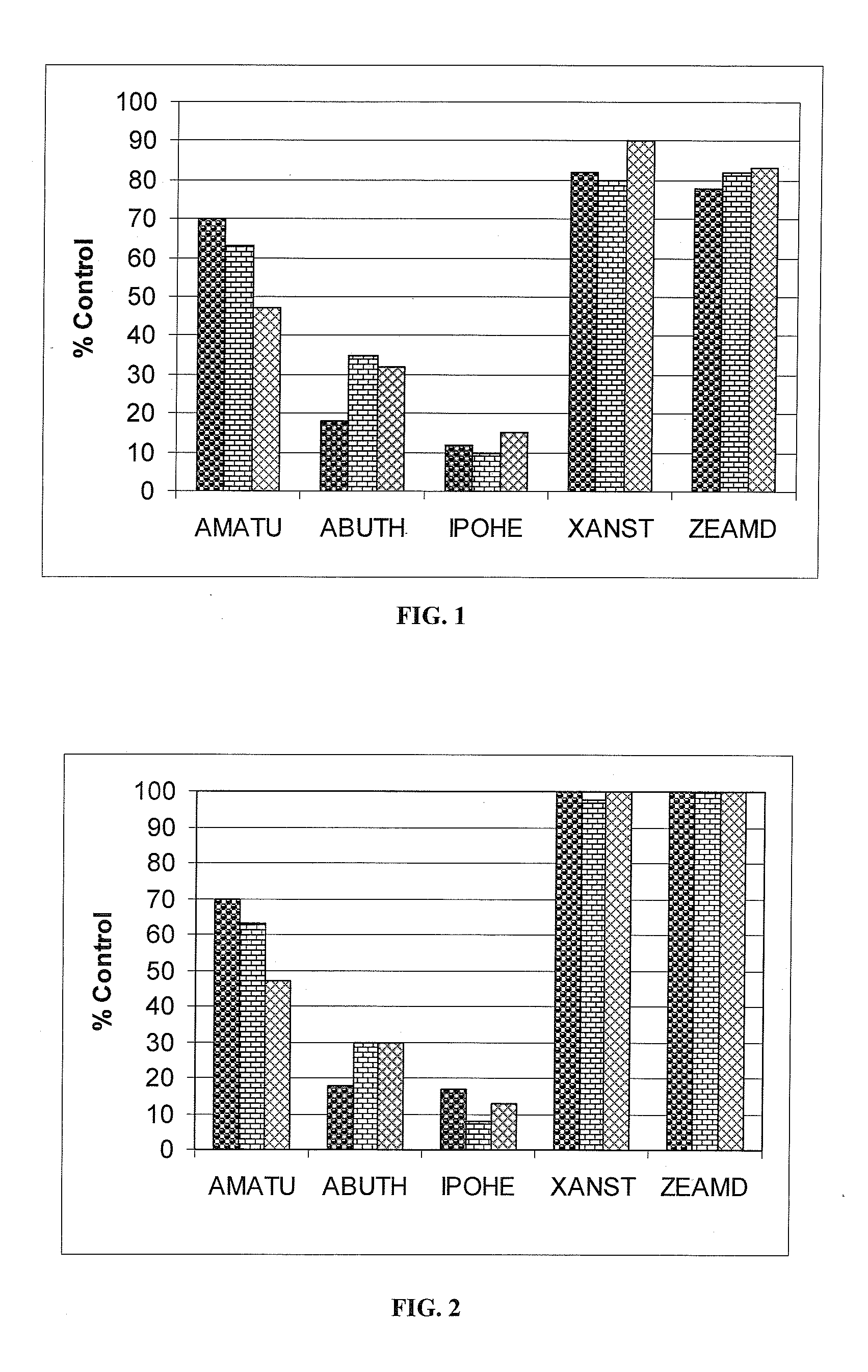 Pesticide formulation with streaming birefringence