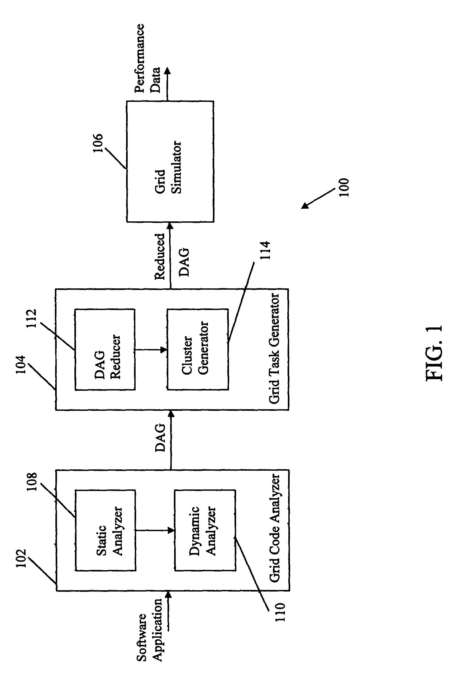 System and method for application migration in a grid computing environment