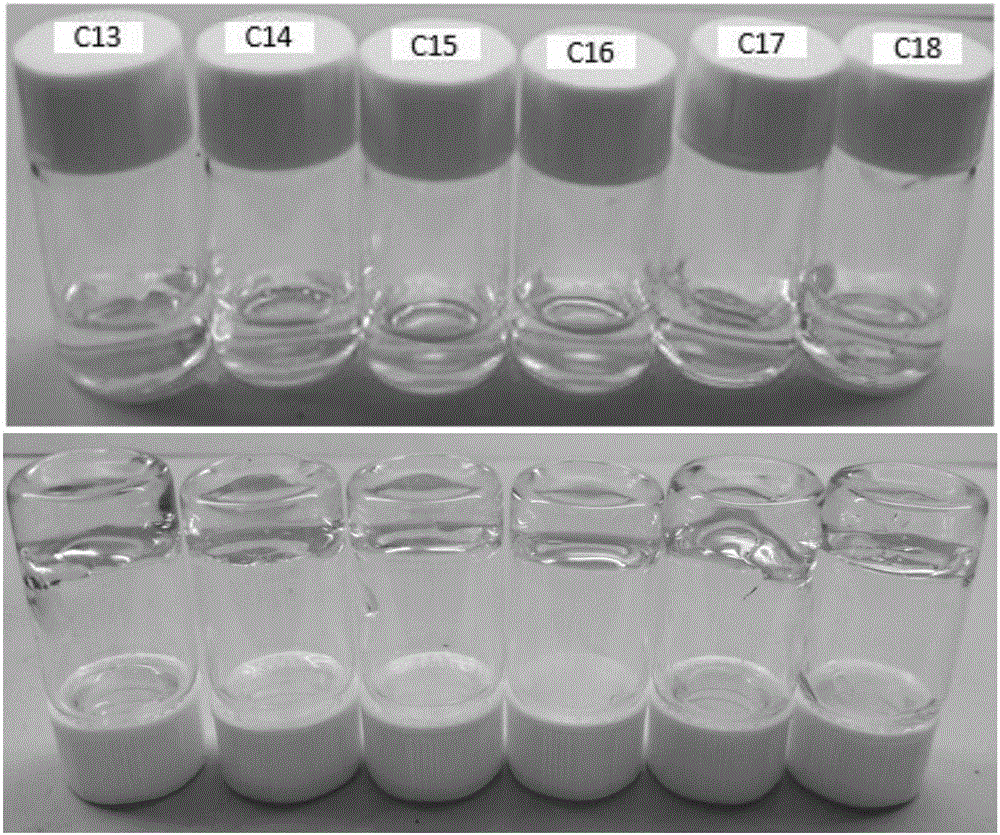 Method for preparing hydrogel through using imine oligomer as cross-linking agent