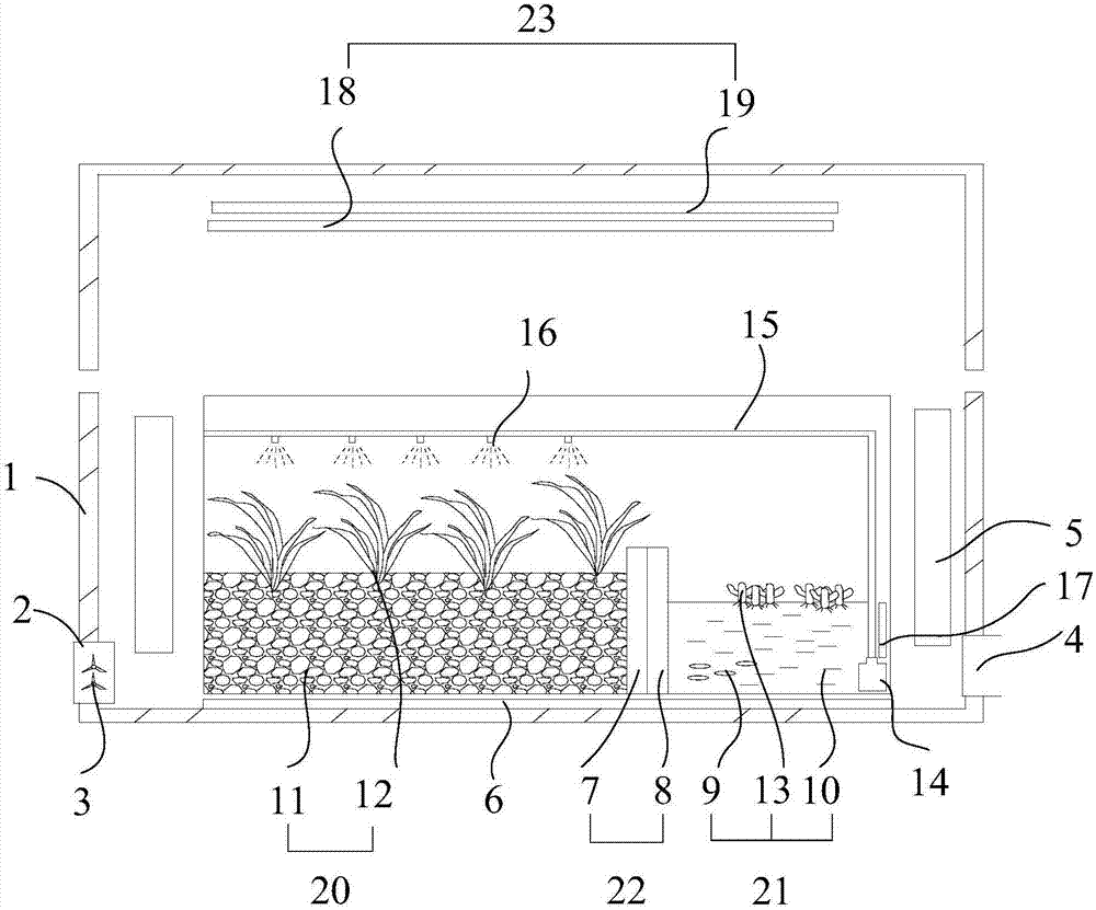 Magnetic ecological air conditioning device