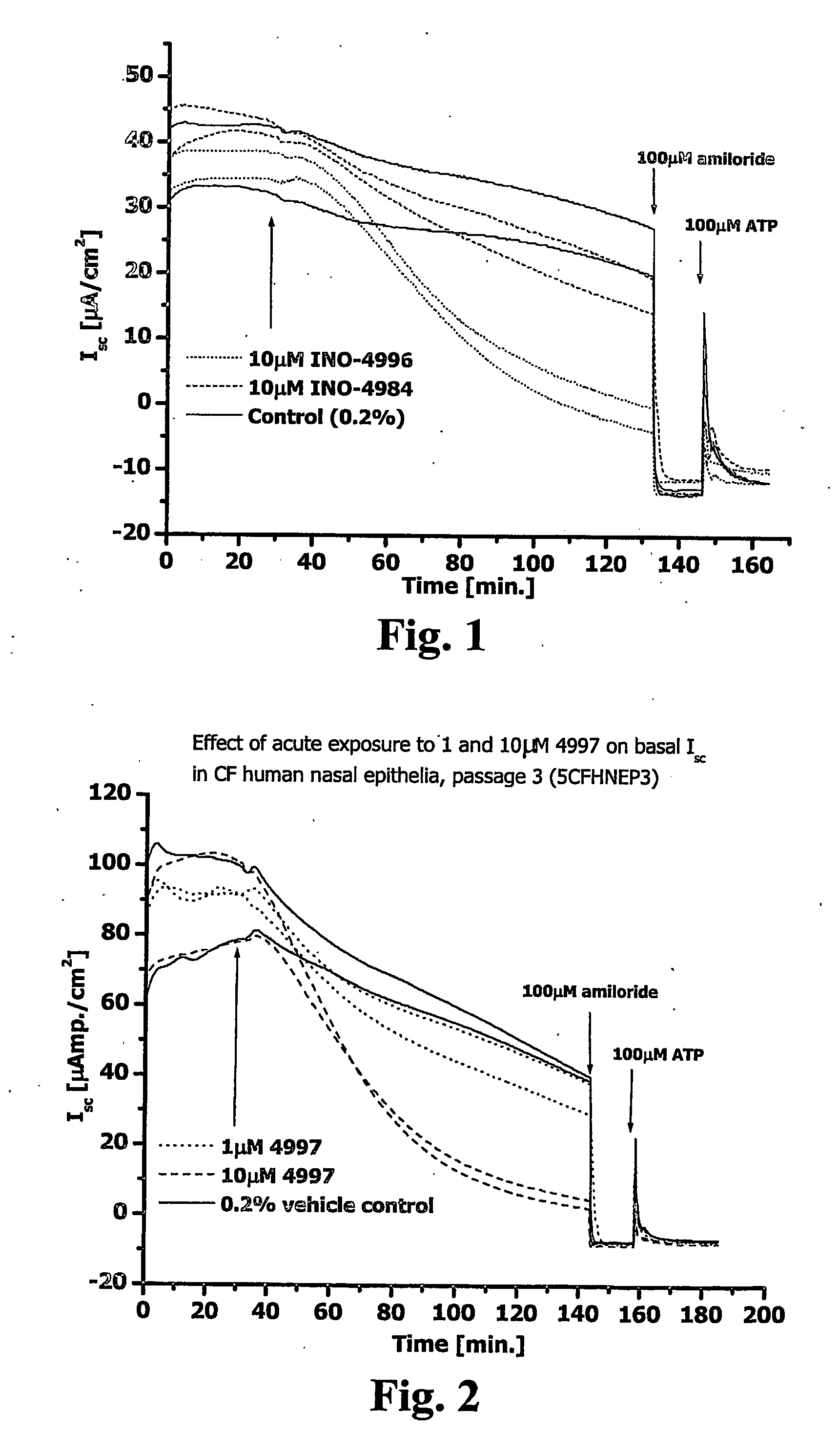 Camphanylidene and phenylalkyl inositol polyphosphate compounds, compositions, and methods of their use