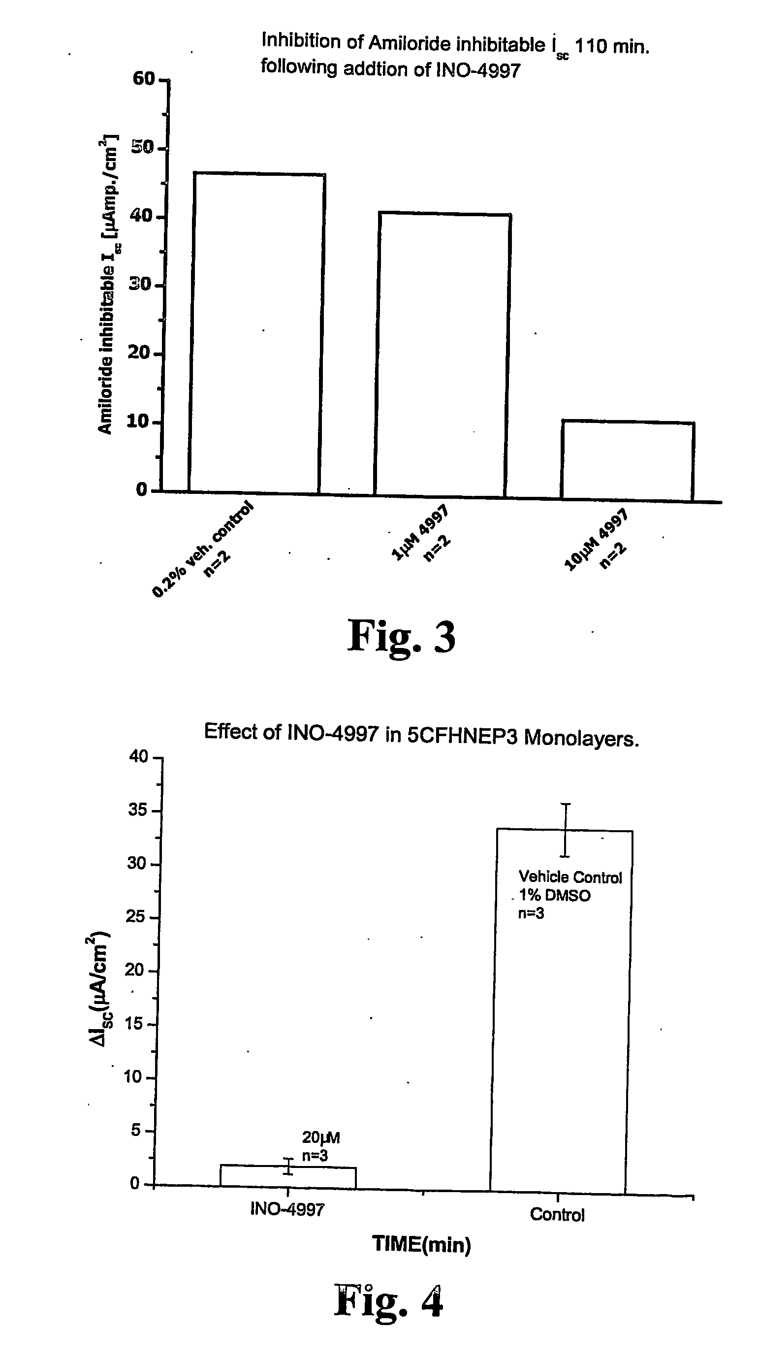 Camphanylidene and phenylalkyl inositol polyphosphate compounds, compositions, and methods of their use