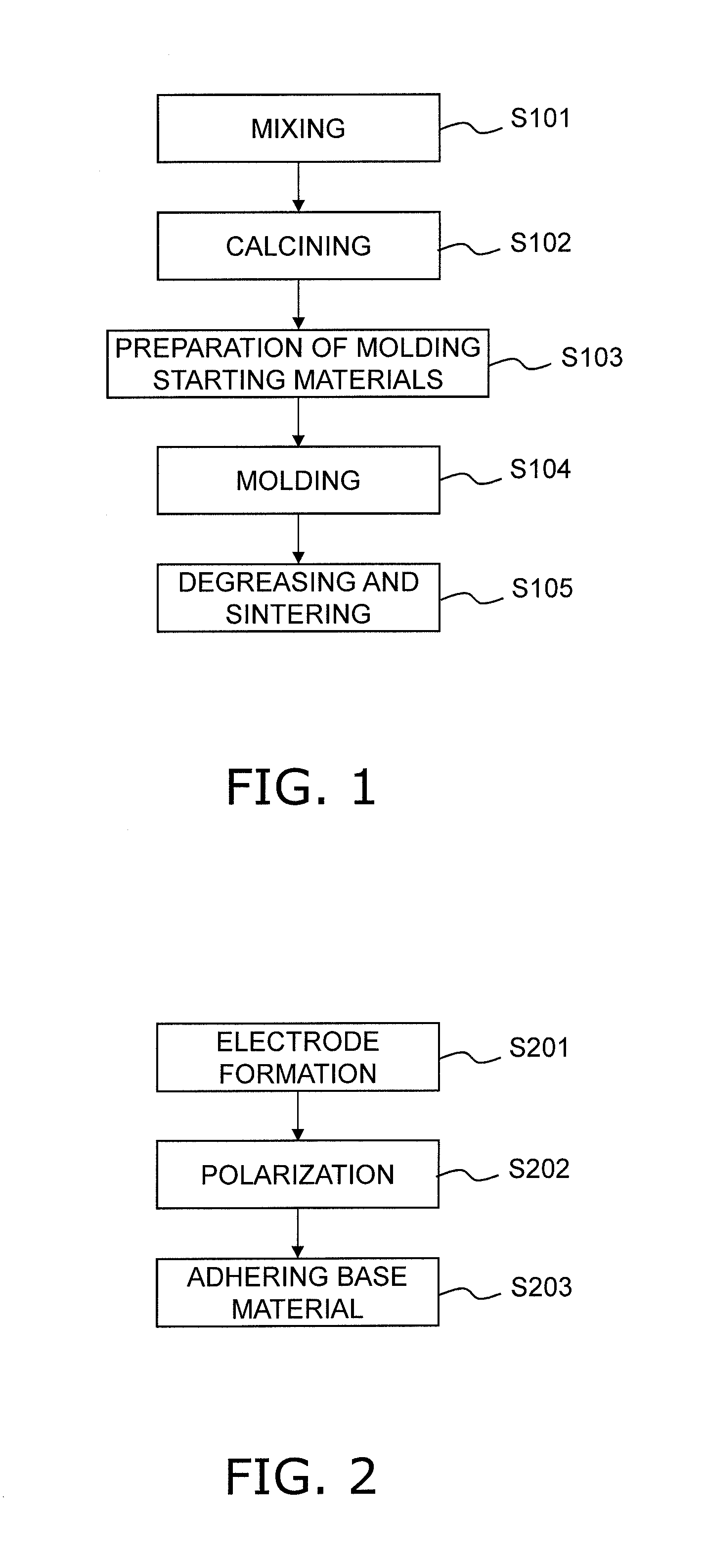 Piezoelectric/electrostrictive material, piezoelectric/electrostrictive body, and resonance driving device