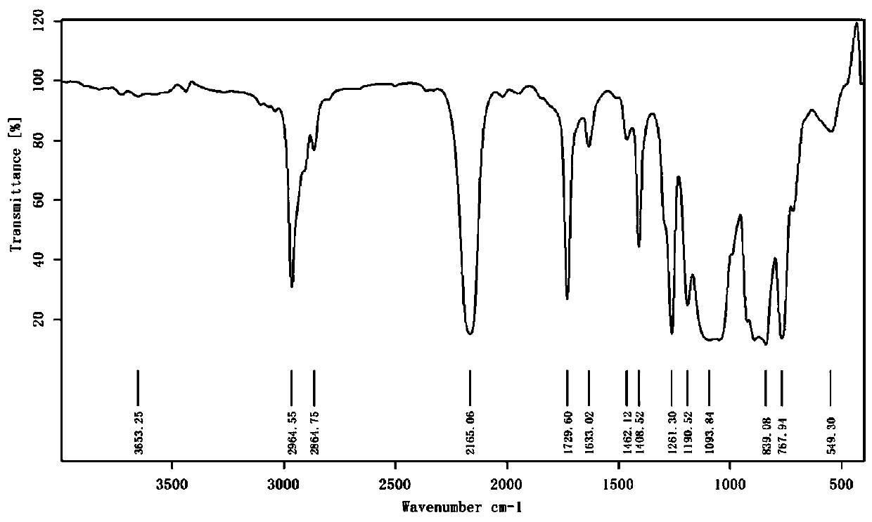 Tackifier, preparation method thereof and silicone rubber composition