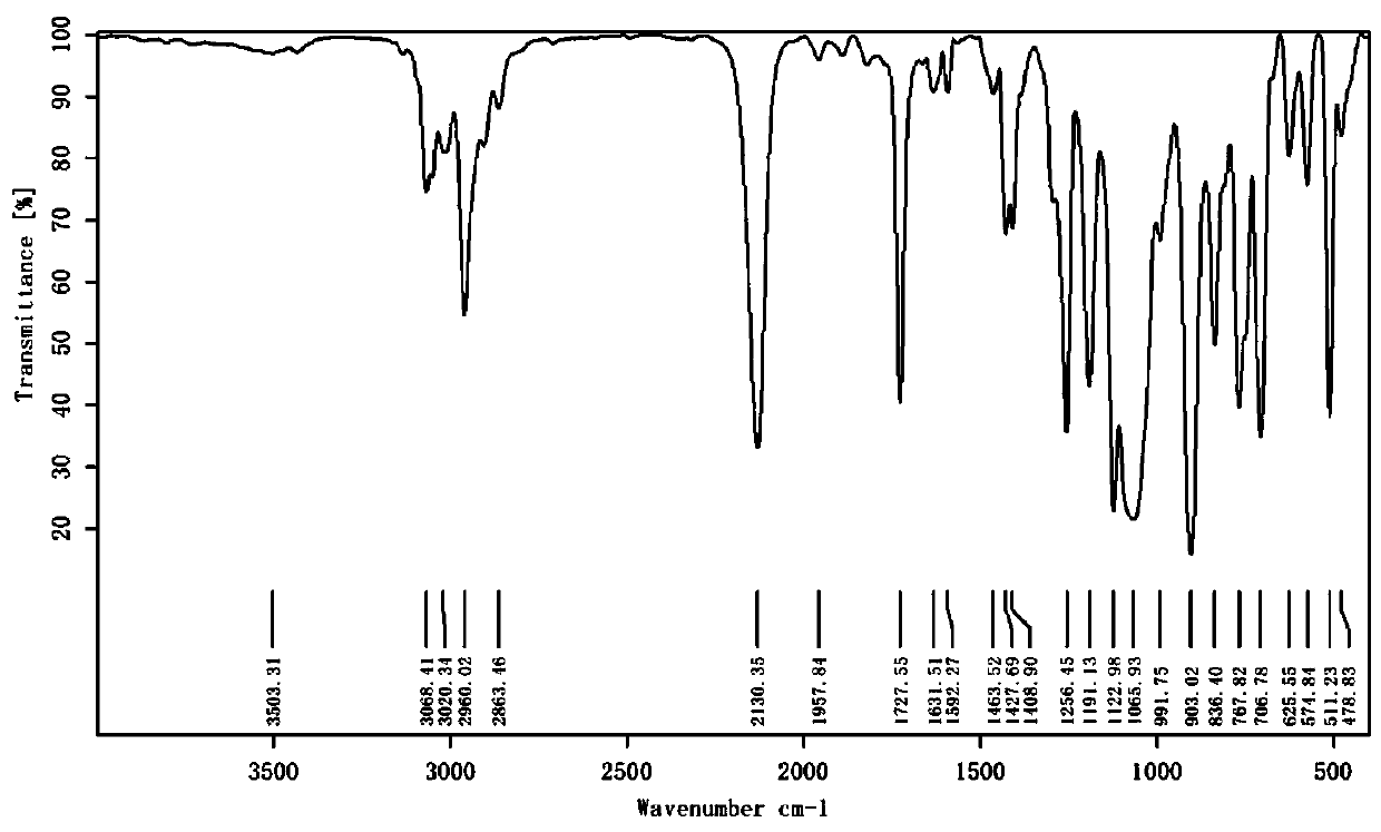 Tackifier, preparation method thereof and silicone rubber composition