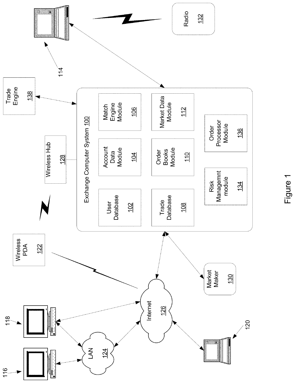 Api framework for clearing non-deliverable interest rate swaps