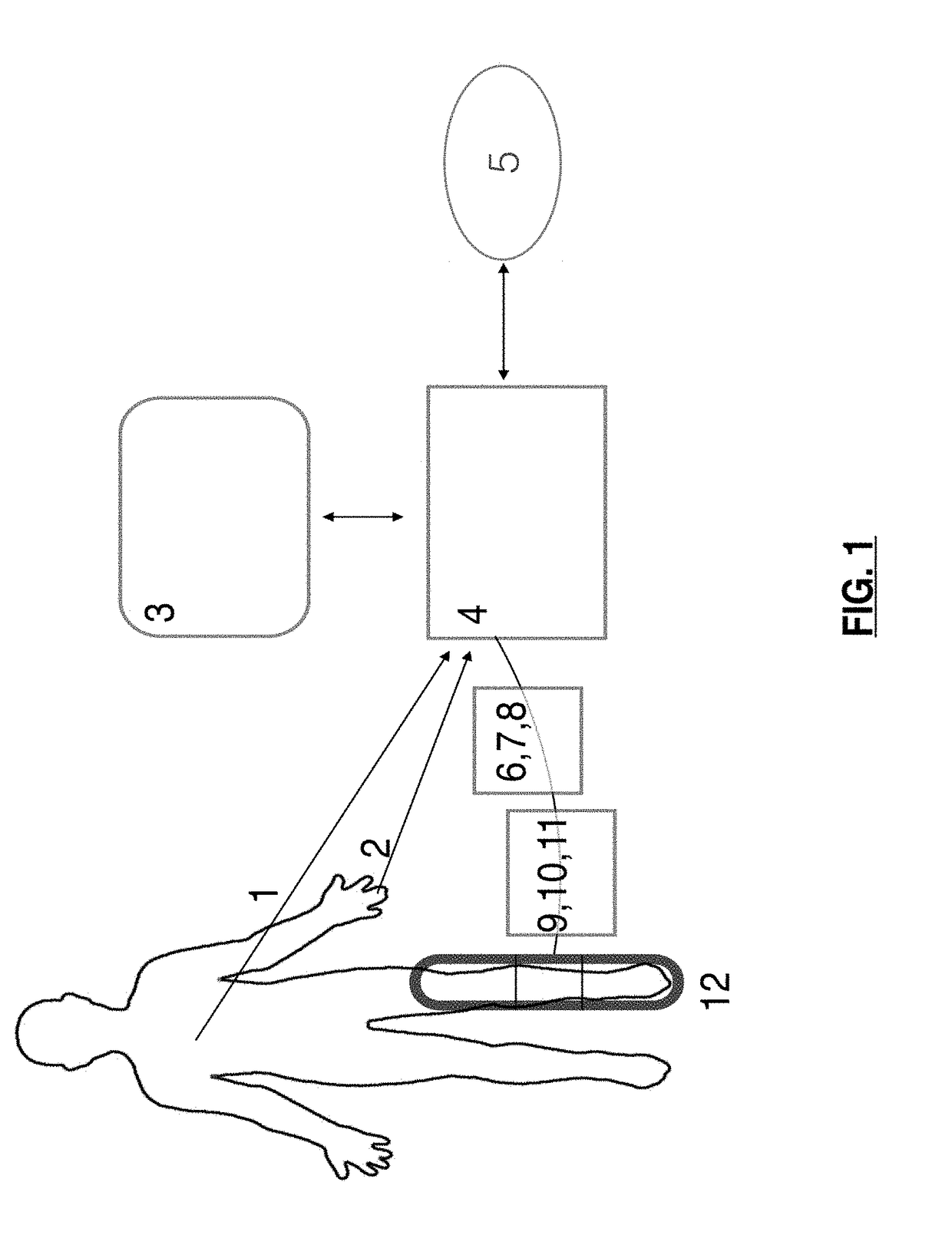 Apparatus and method for promoting wound healing