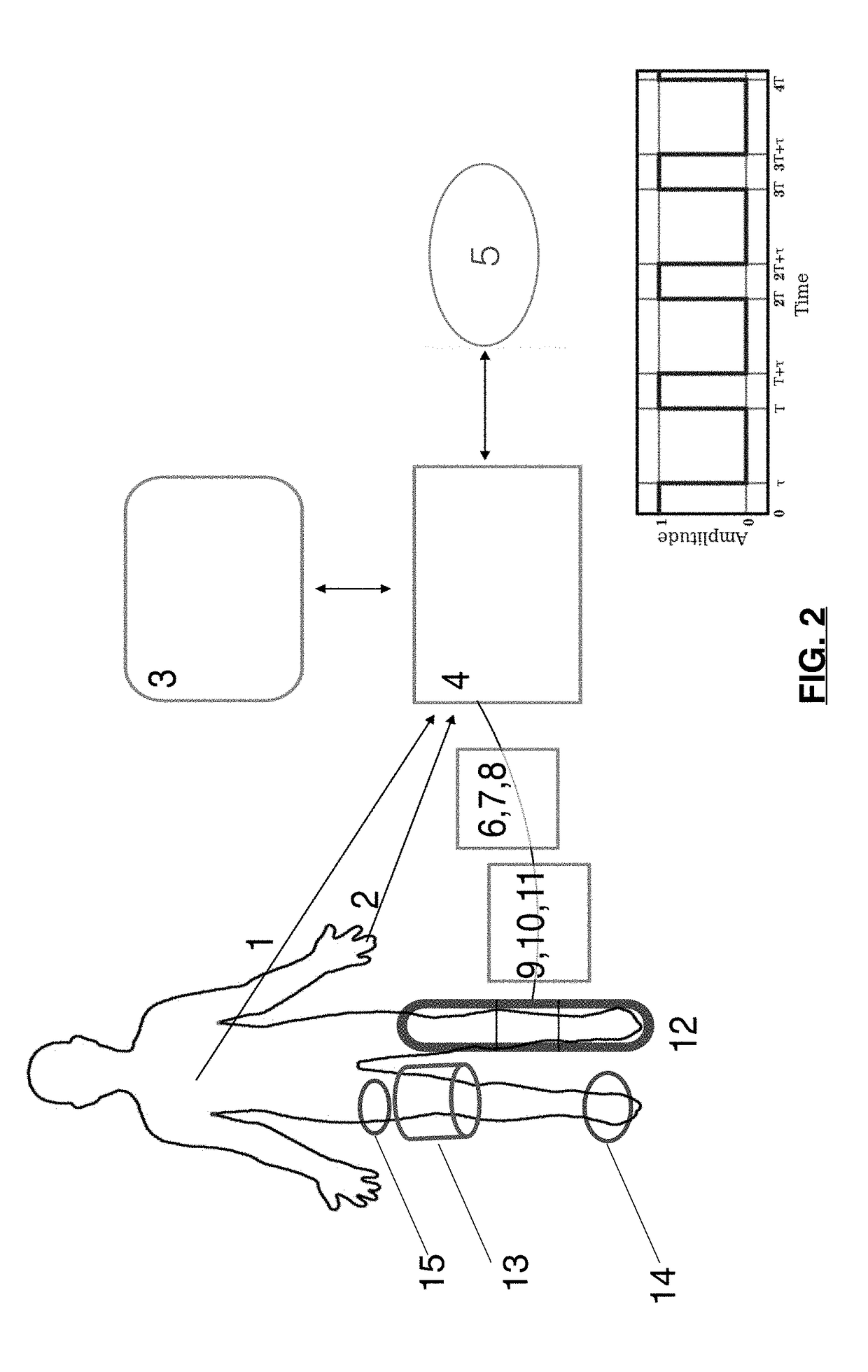 Apparatus and method for promoting wound healing