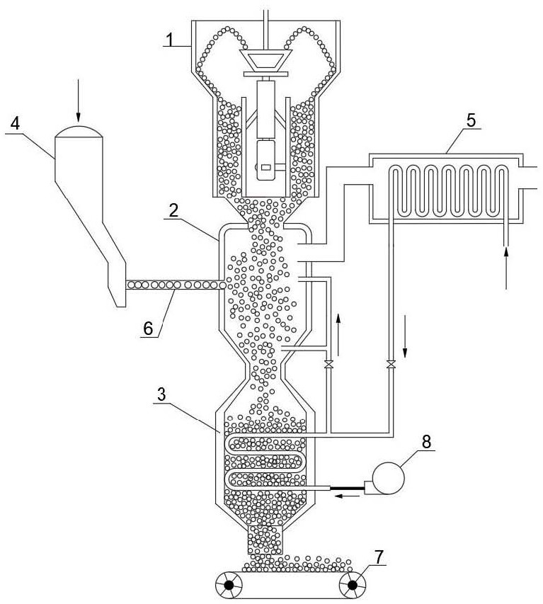 Device system and method for gradient absorption of copper slag waste heat based on coal gasification reaction