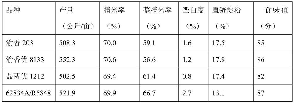 Dual-purpose three-harvest quality-improving and efficiency-improving cultivation method for rice