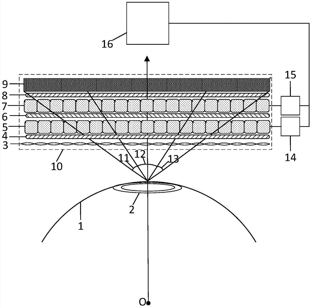 Method and device for weight optimization of multi-layer liquid crystal near-eye display based on visual system characteristics