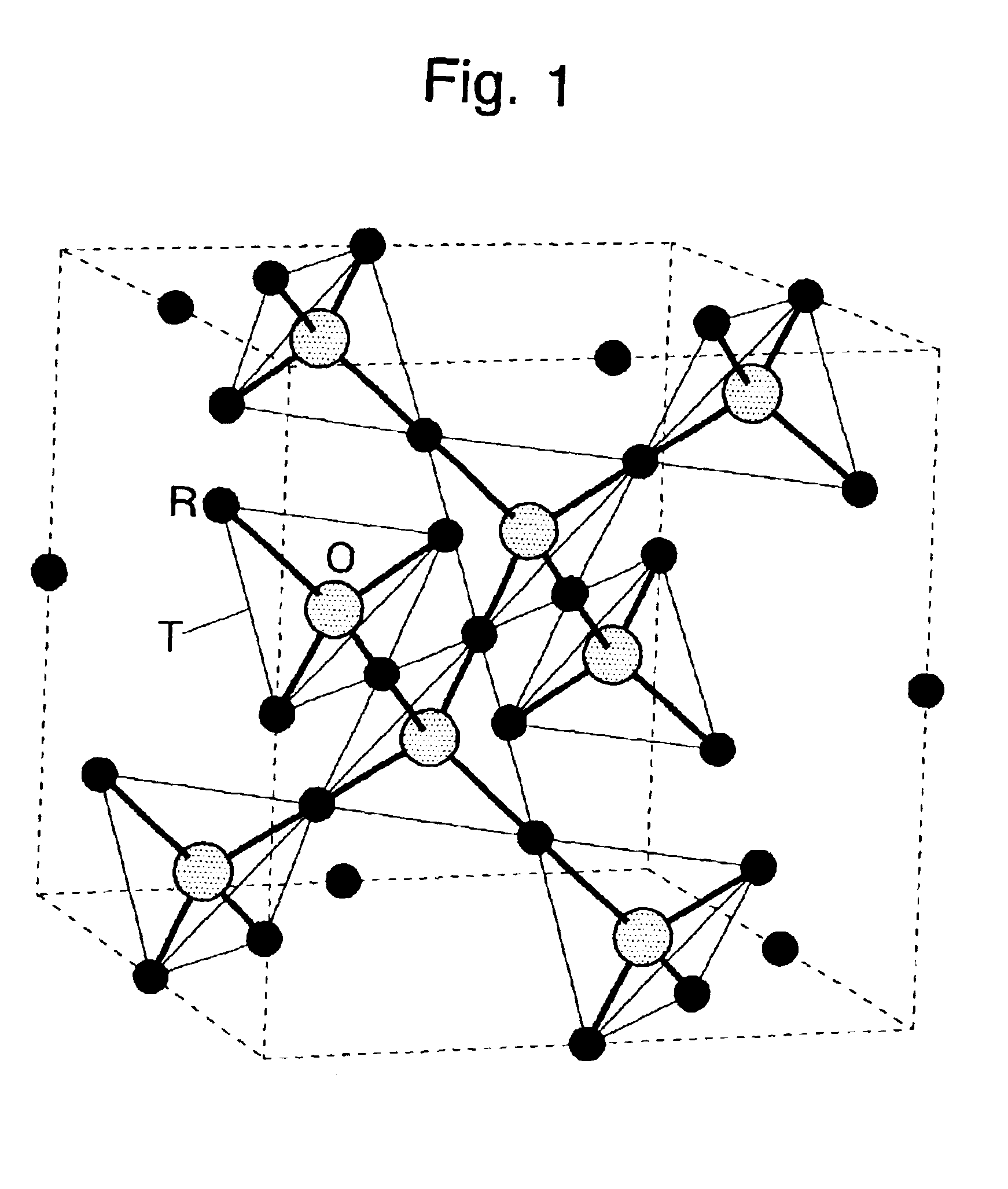 Pyrochlore iridates having metallic conductivity and their production method