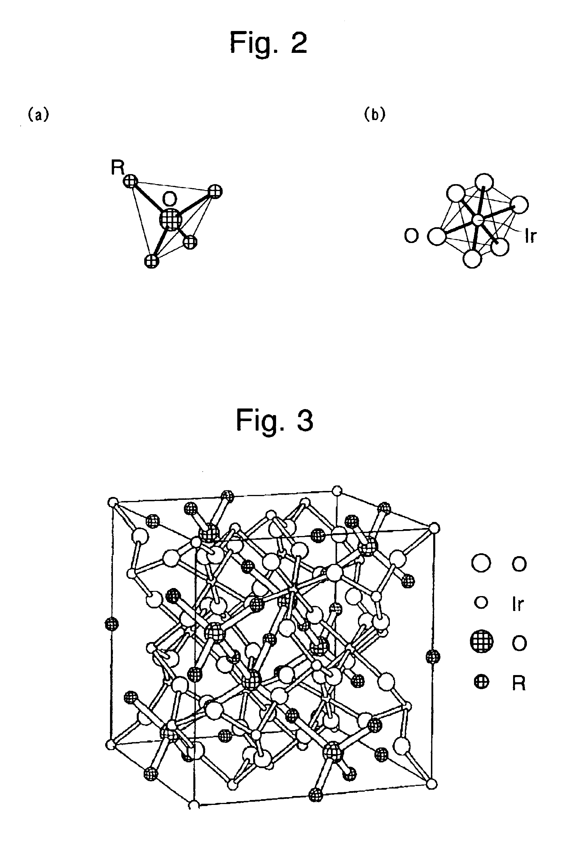 Pyrochlore iridates having metallic conductivity and their production method