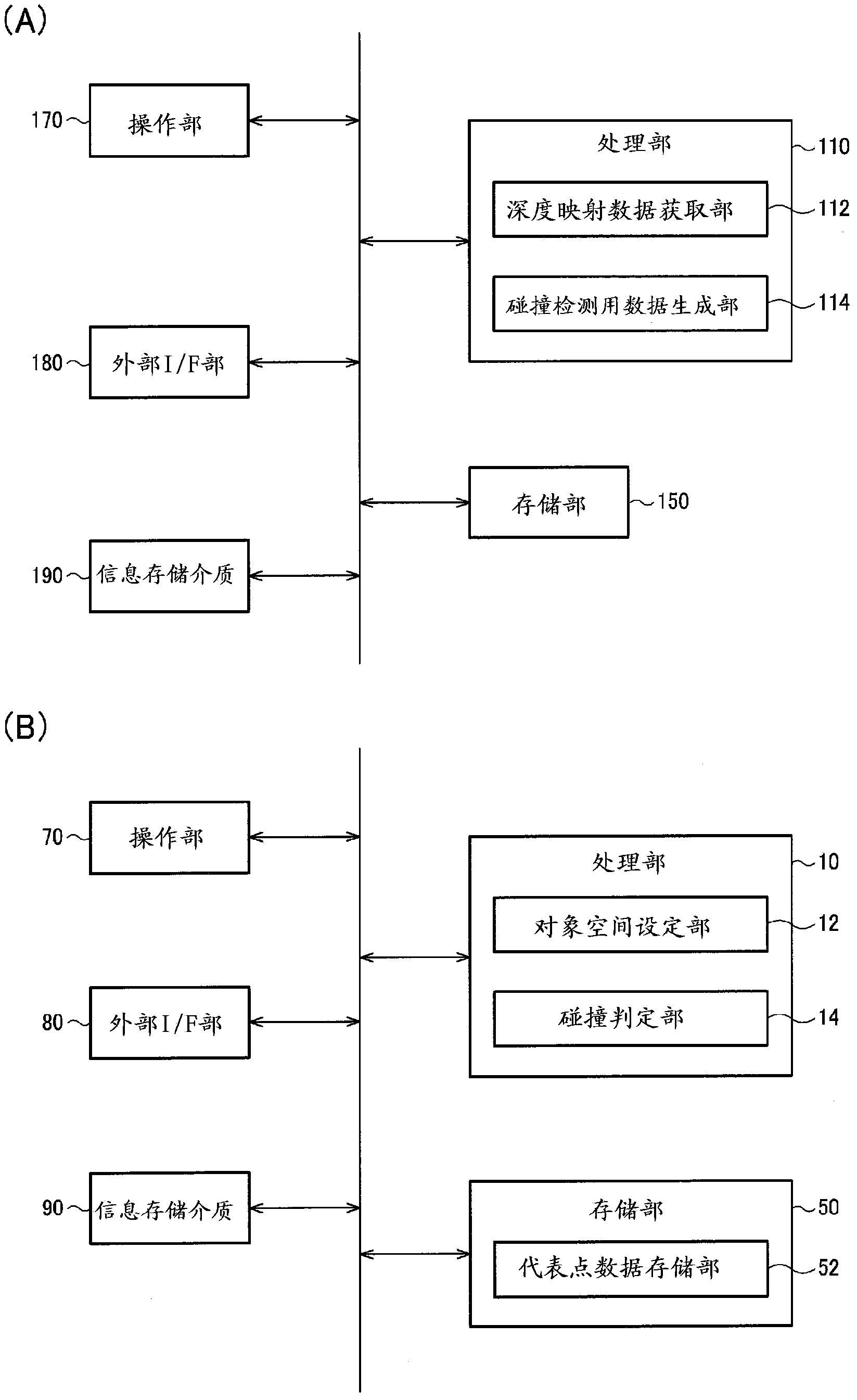 Collision detection system, collision detection data generator, and robot