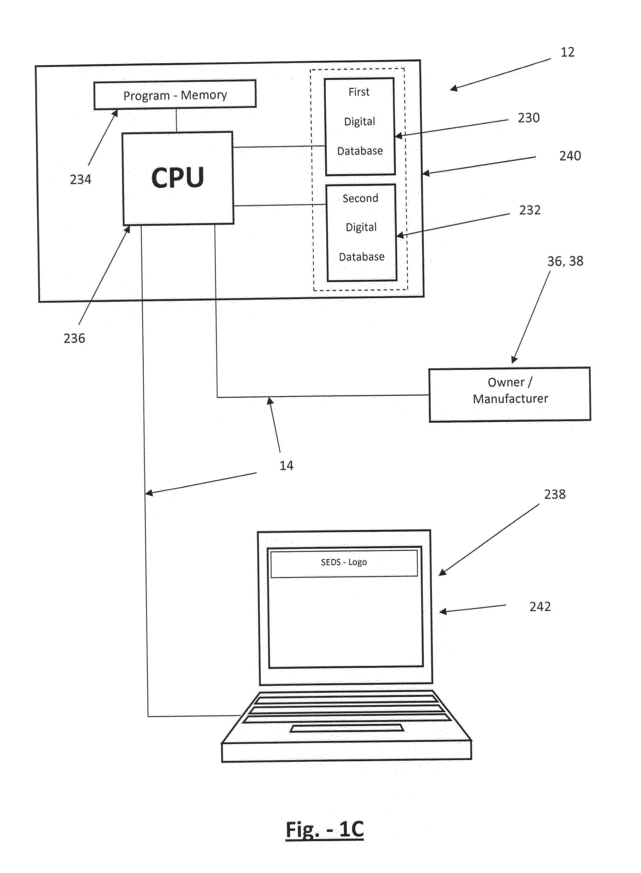 Product authentication process and system for preventing counterfeiting and piracy in market distribution channels